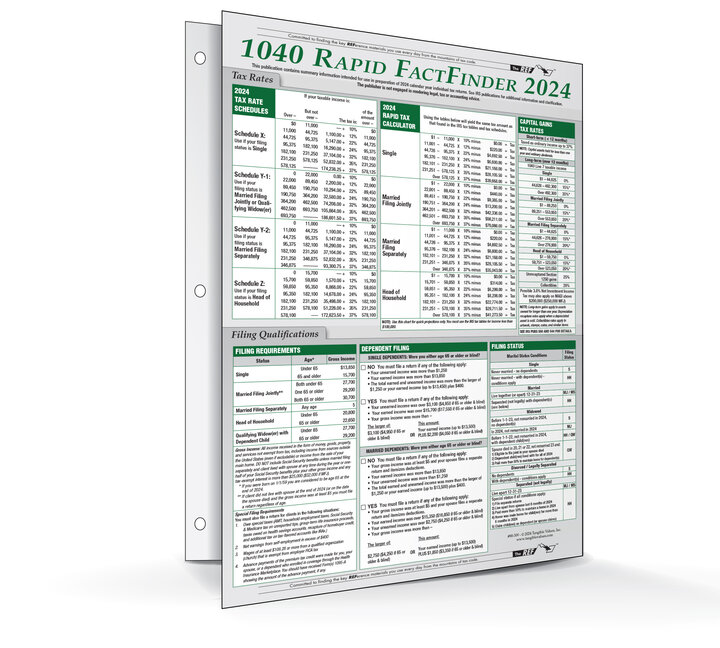 Image for item #90-309: 1040 Rapid FactFinder 2024