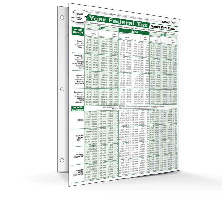 Image for item #90-370: 3 Year Federal Tax FactFinder 2024